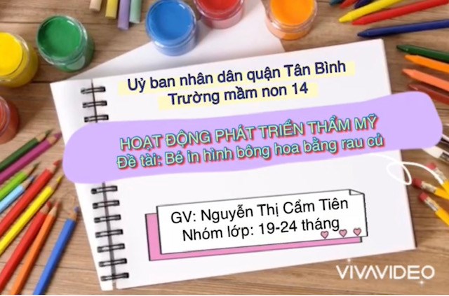 Ảnh đại diện